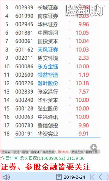 盘中提醒5.jpg