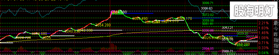 QQ图片20190304150157.png