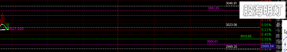 QQ图片20190305095840.png