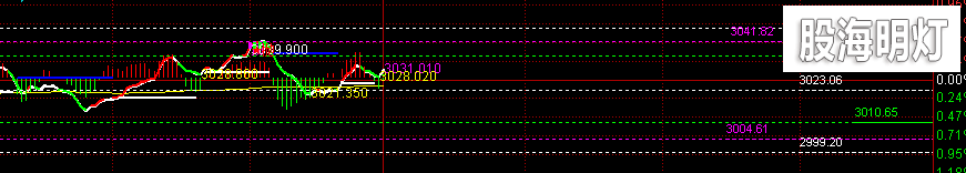 QQ图片20190305114049.png