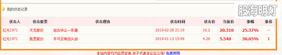 QQ图片20190307202012.png