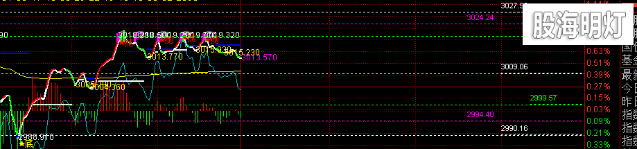 QQ图片20190327121742.png