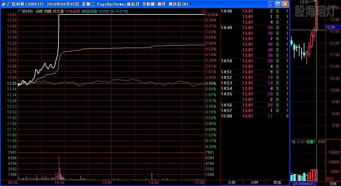 广信材料.jpg