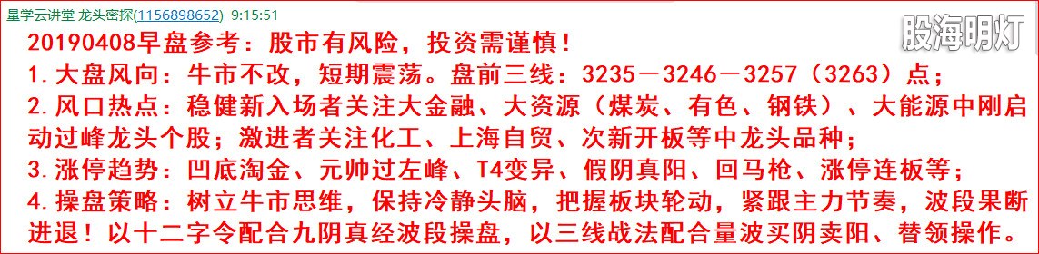 盘中提醒1.jpg