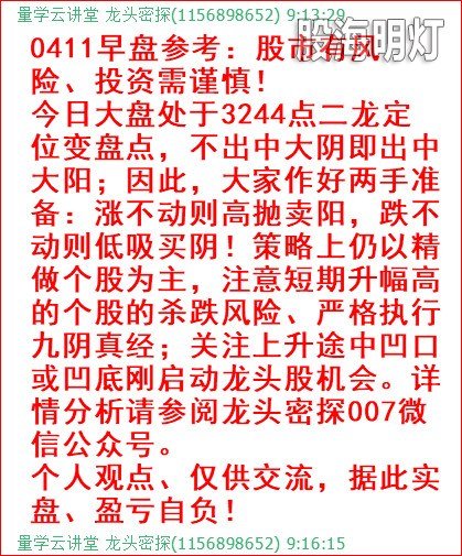 盘中提醒1.jpg