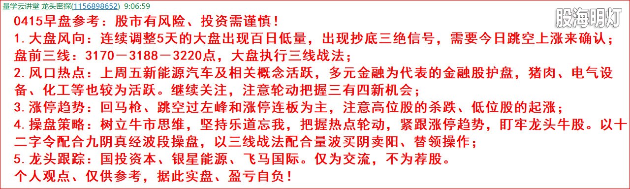 盘中提醒1.jpg