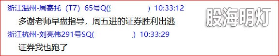 盘中提醒3.jpg