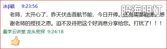 盘中提醒4.jpg