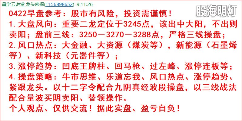 盘中提醒1.jpg