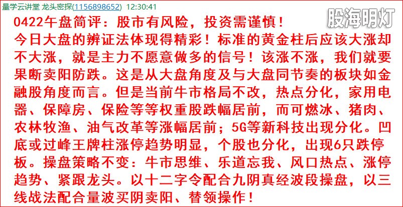 盘中提醒2.jpg