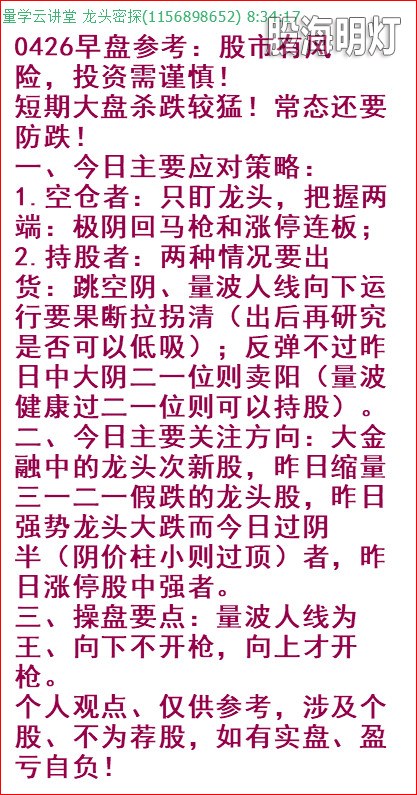 盘中提醒1.jpg