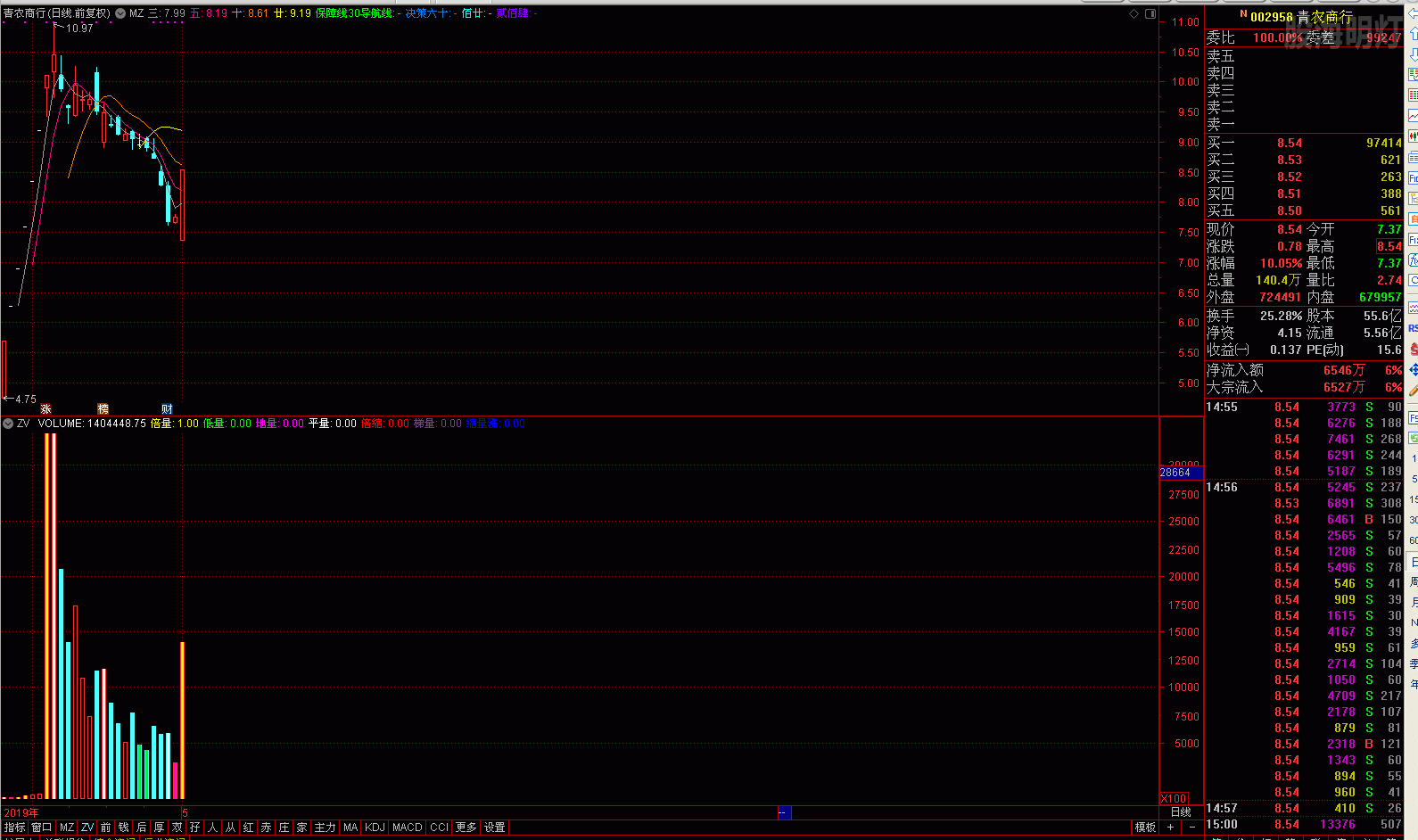 3.gif