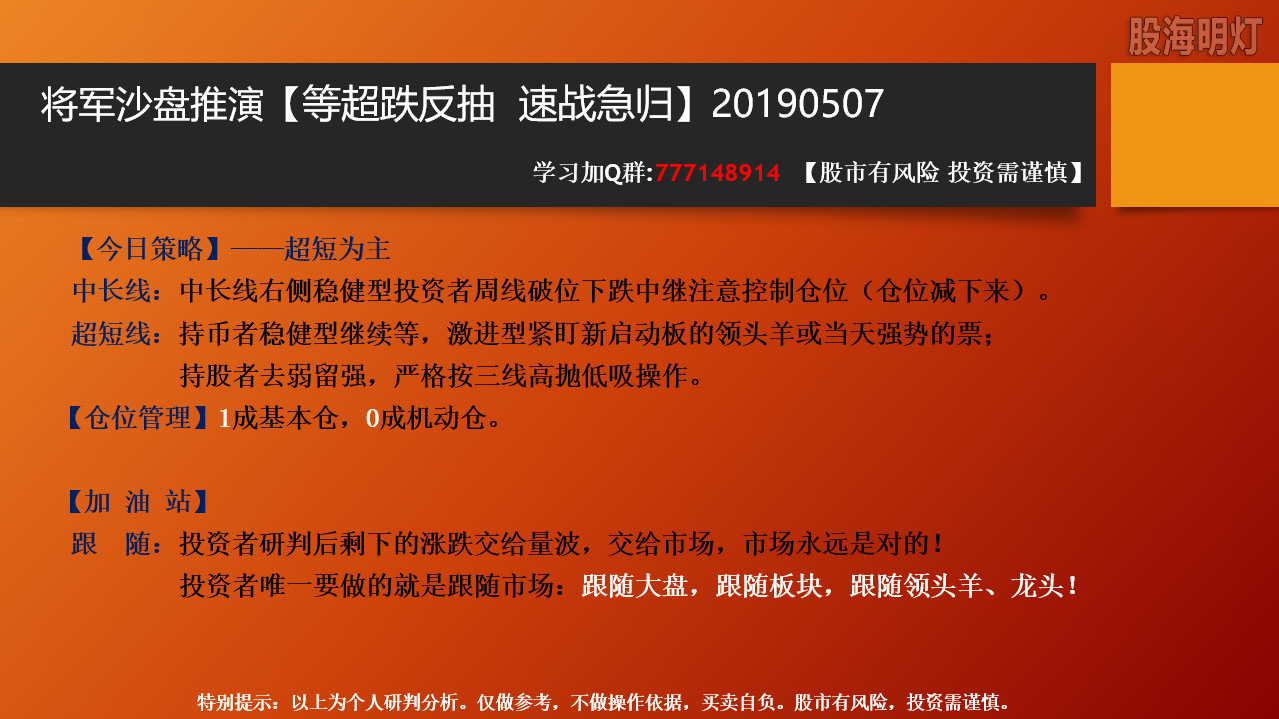 QQ截图20190506210011.png