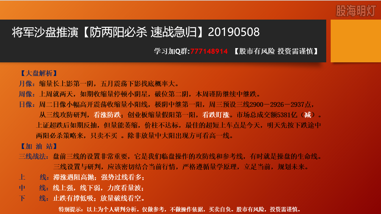 QQ截图20190507211621.png