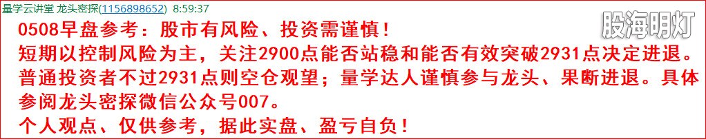 盘中提醒1.jpg