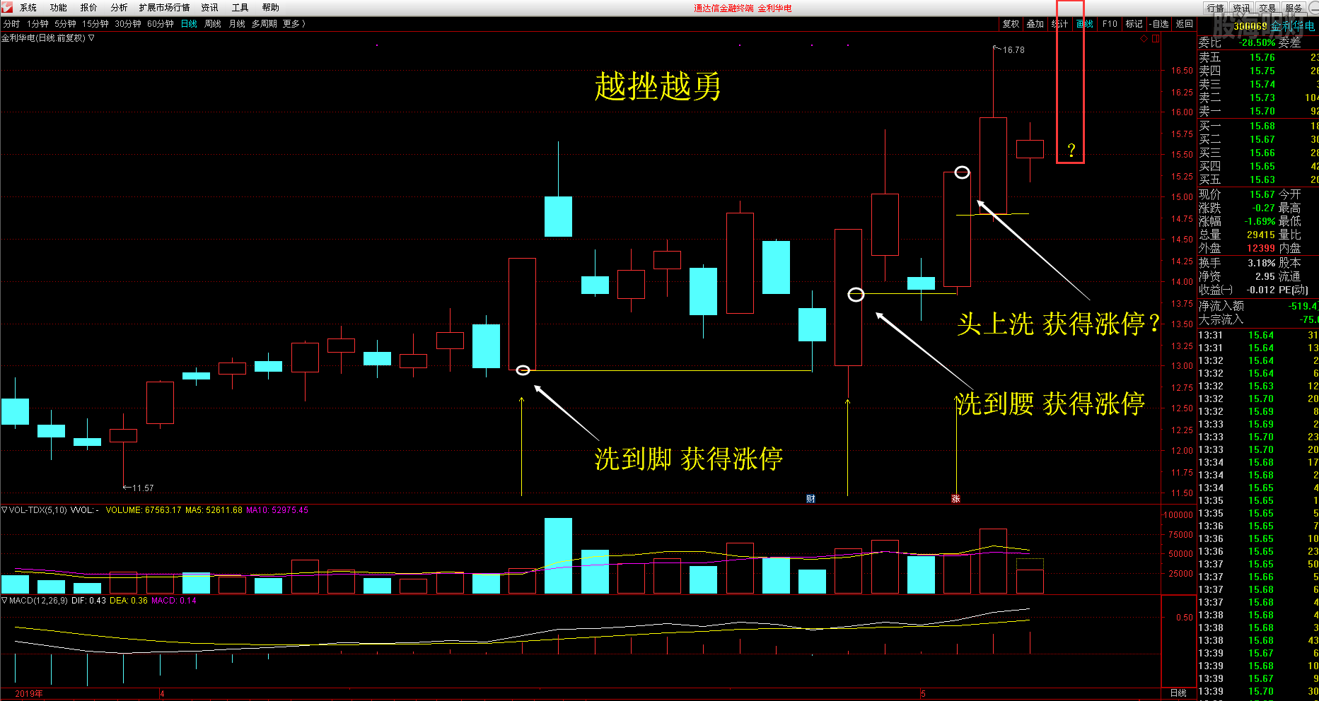 QQ图片20190509134929.png