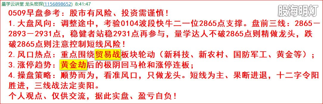 盘中提醒1.jpg
