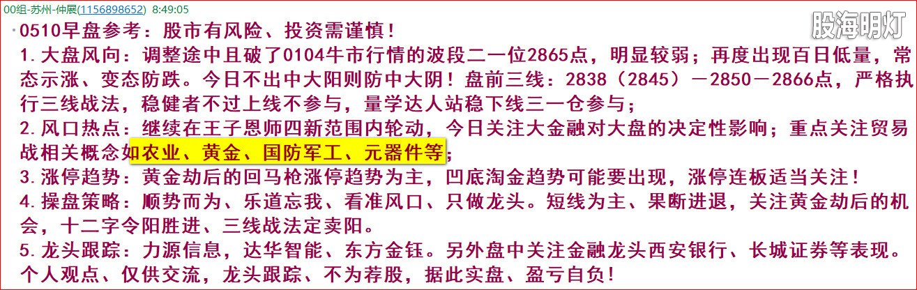 盘中提醒1.jpg