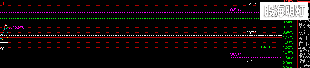 QQ图片20190513095115.png