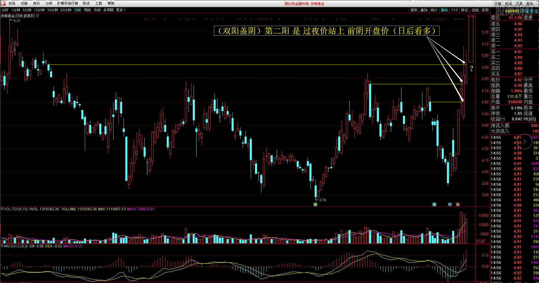 QQ图片20190513224608.png