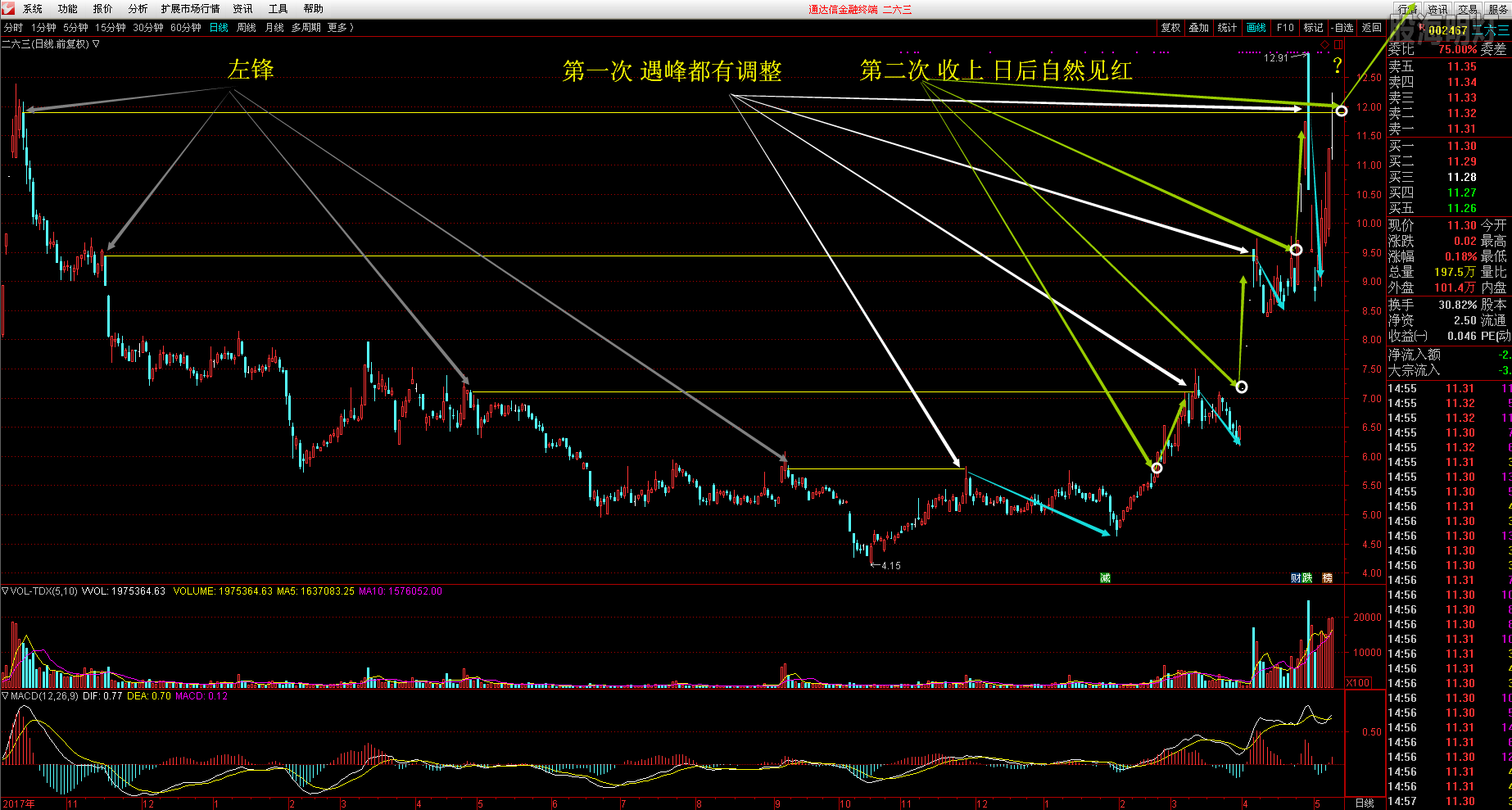 QQ图片20190513224618.png