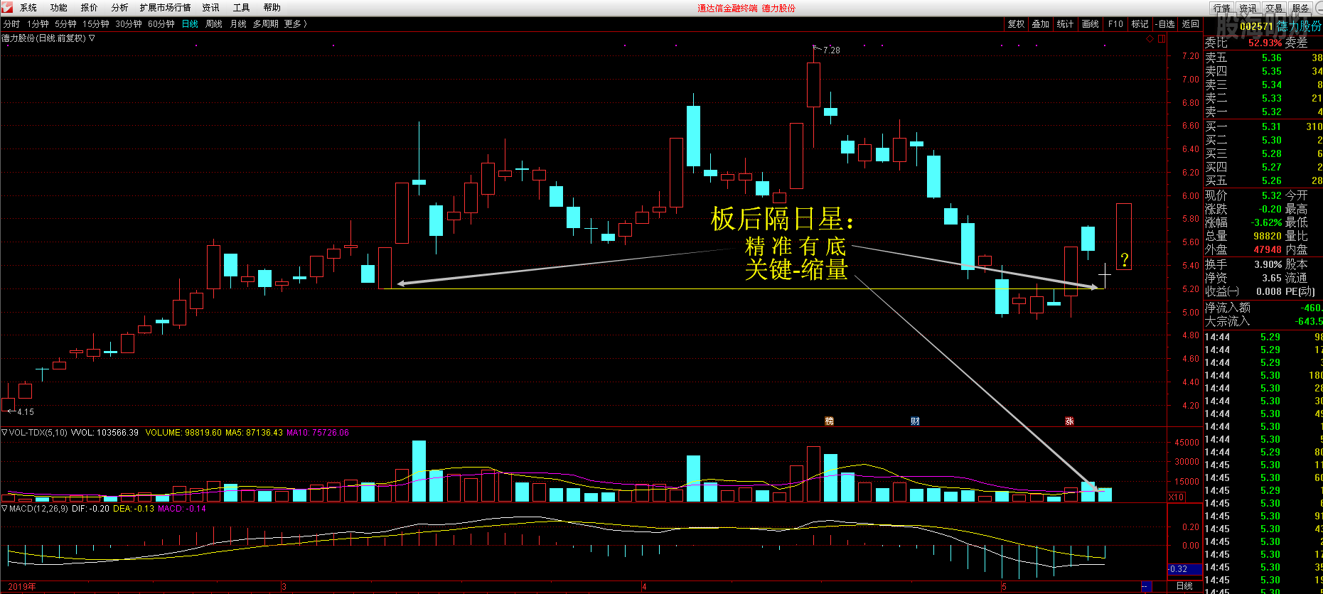 QQ图片20190514145609.png