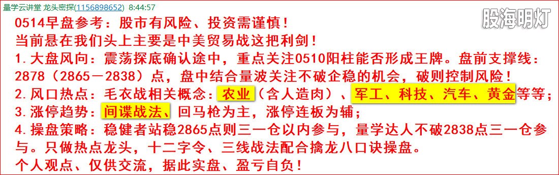 盘中提醒1.jpg