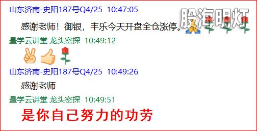 盘中提醒2.jpg