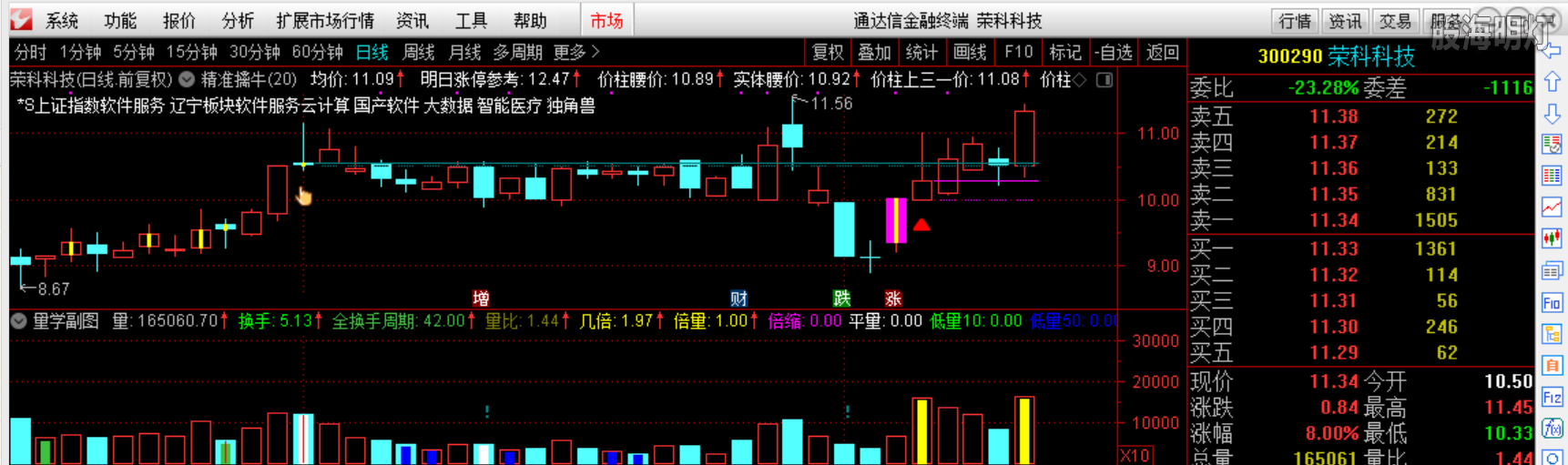 GJ)R[{GMS3JG]94LK@UULT9.png