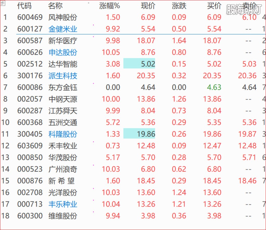 盘中提醒9.jpg
