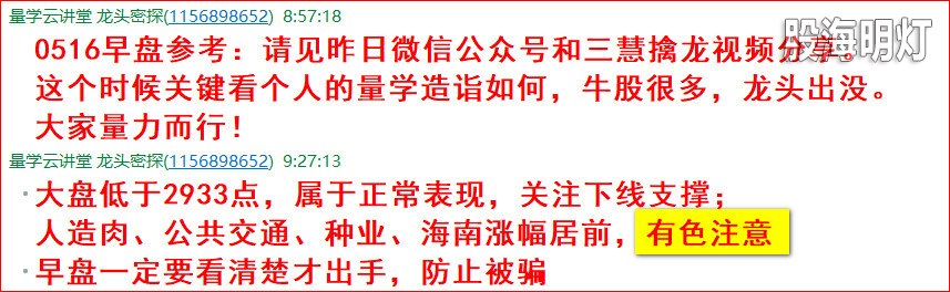盘中提醒1.jpg