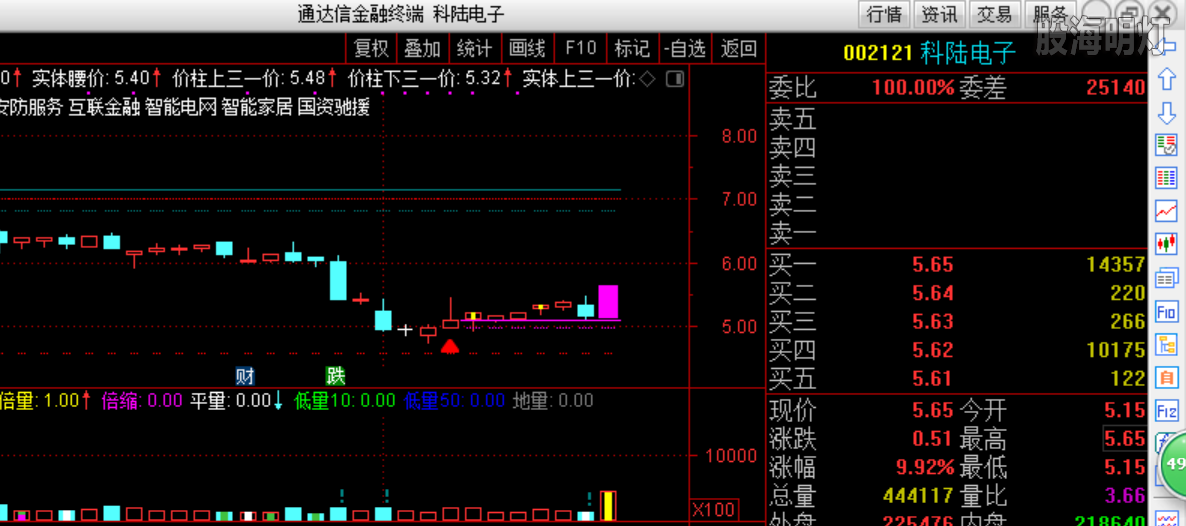1558364680(1).png