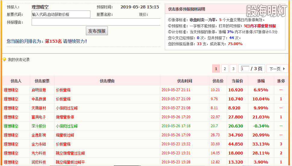 QQ图片20190527154836.png