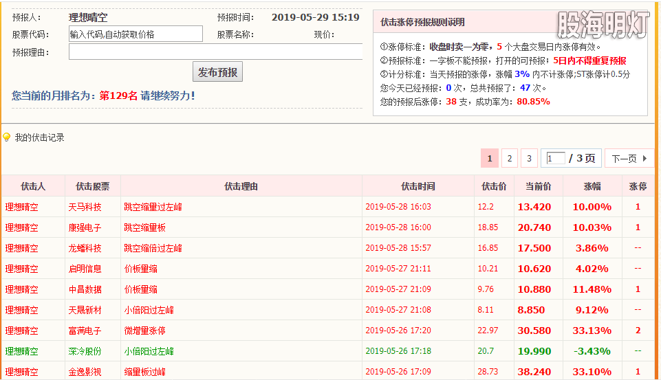 QQ图片20190527154836.png