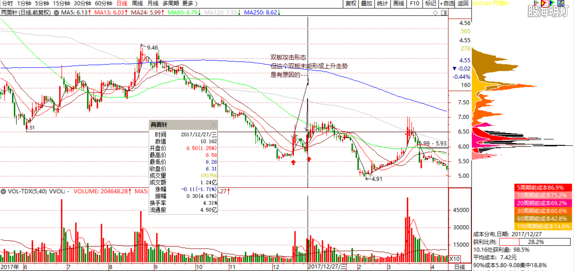 QQ截图20190601160809.png