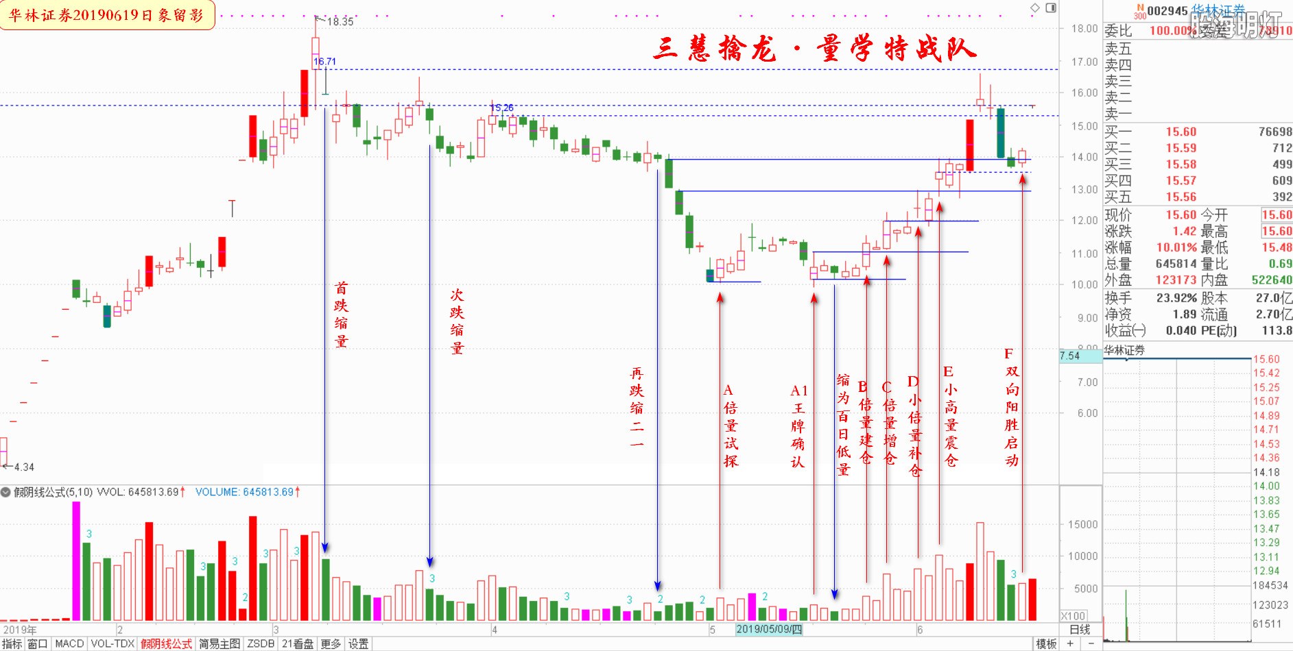 龙头追踪1.jpg