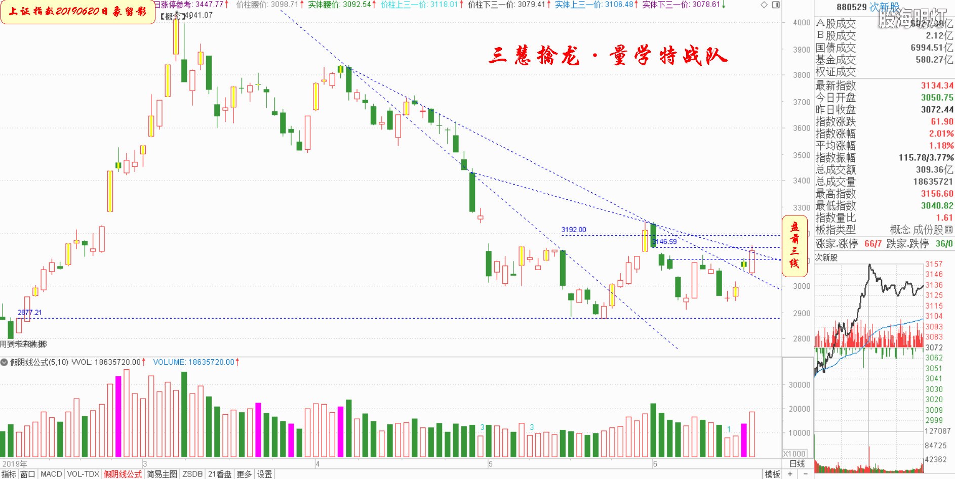 龙头热点2.jpg