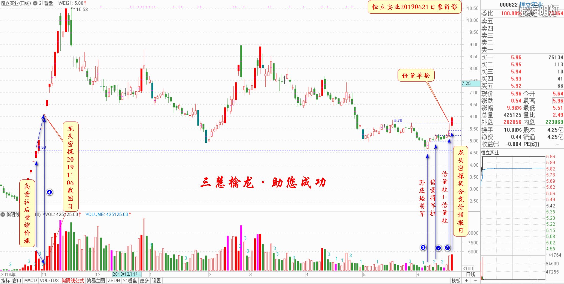 “量柱”的品质案例验证4.jpg