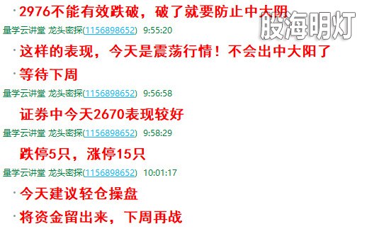盘中提醒1.jpg