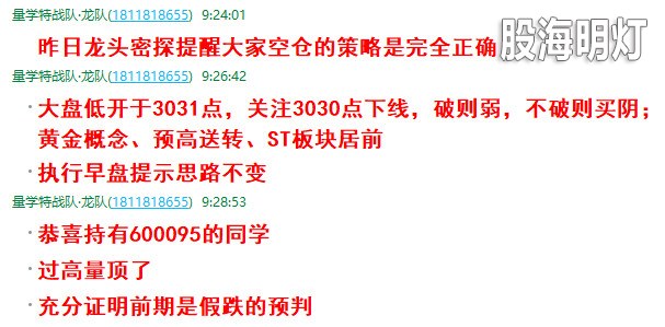 盘中提醒1.jpg