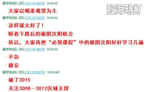 盘中提醒2.jpg