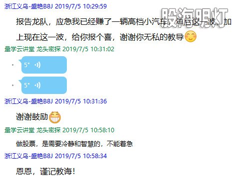 盘中提醒5.jpg