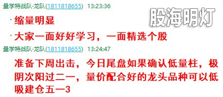 盘中提醒2.jpg