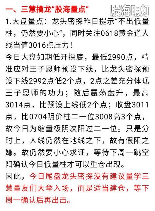 盘中提醒2.jpg