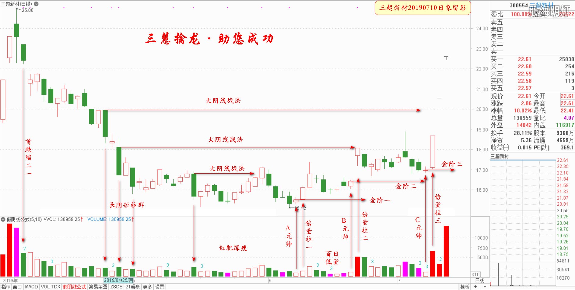 热点龙头1.jpg
