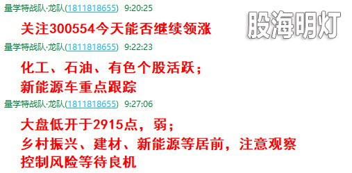 盘中提醒1.jpg