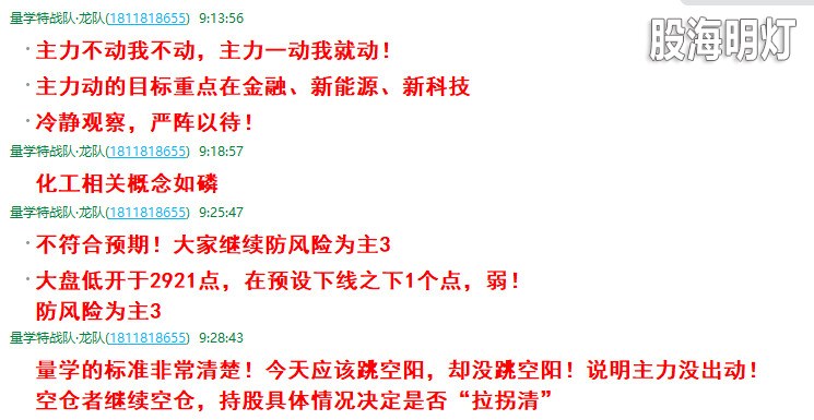 盘中提醒1.jpg