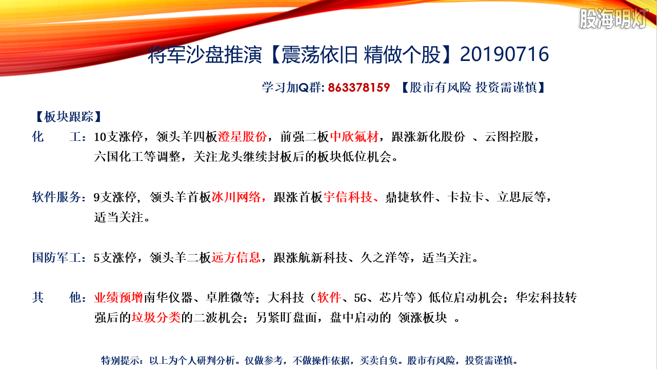 QQ截图20190715221312.png