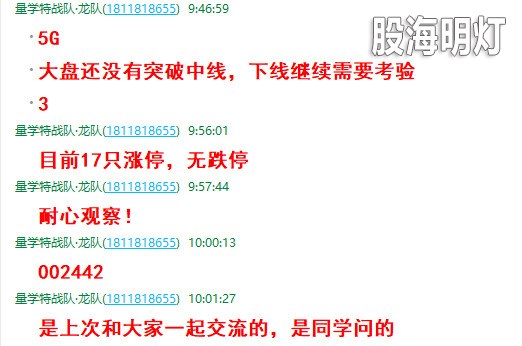 盘中提醒3.jpg