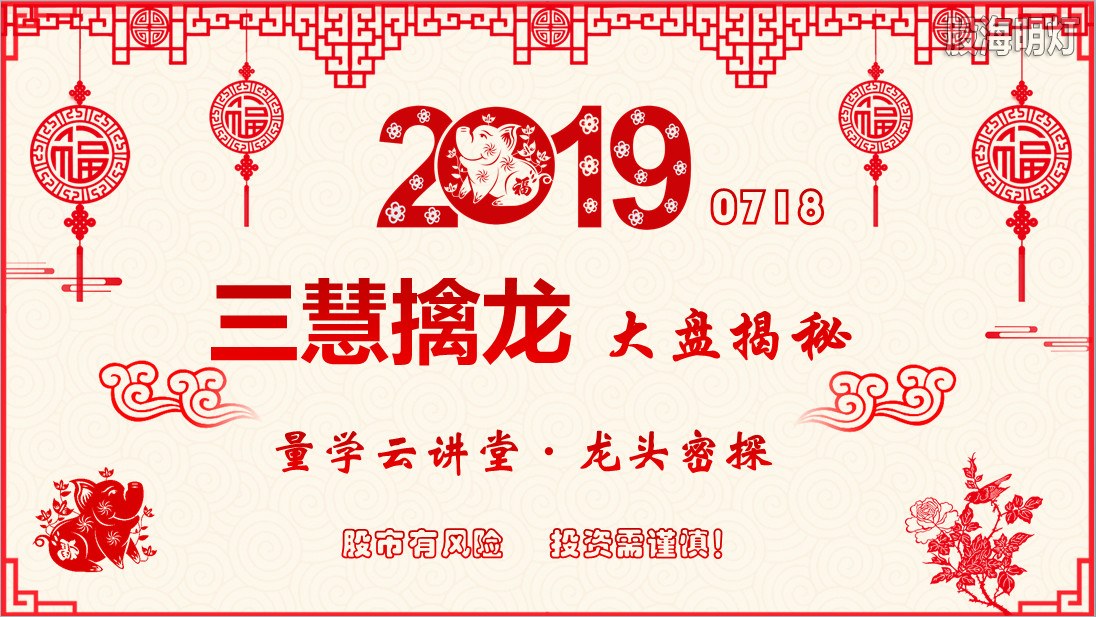 收盘小结封面.jpg